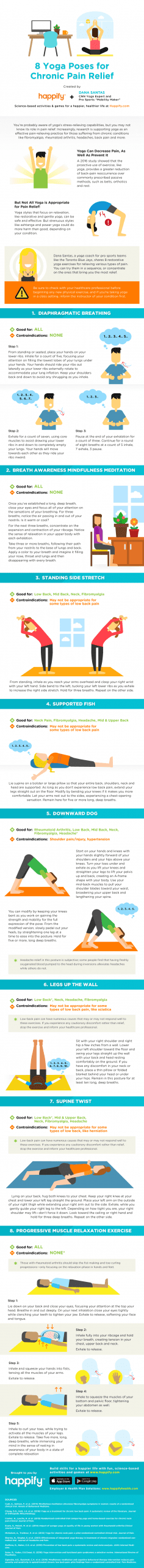 yoga-chronicpain-Happify