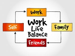 Work Life Balance – How To Get It