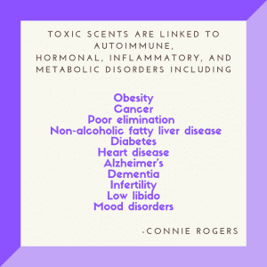 Weight Gain & The Interconnection With Toxic Scents