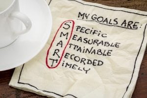 How To Reach Your Goals The SMART WAY
